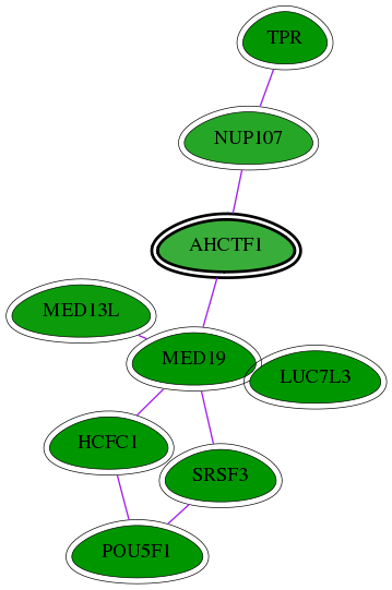 chia-screen-data-Fav-int-snw-25909 subnetwork